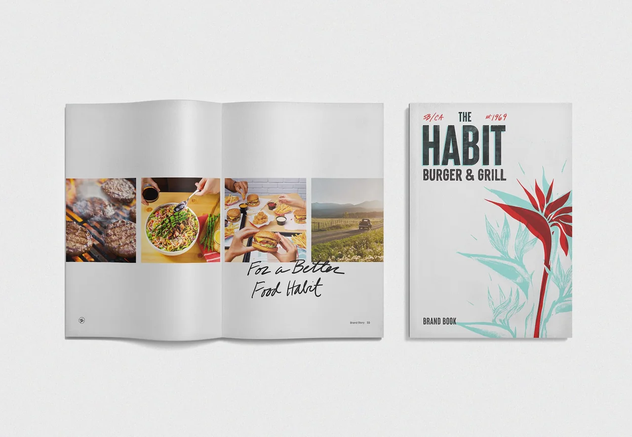 The Habit brand book