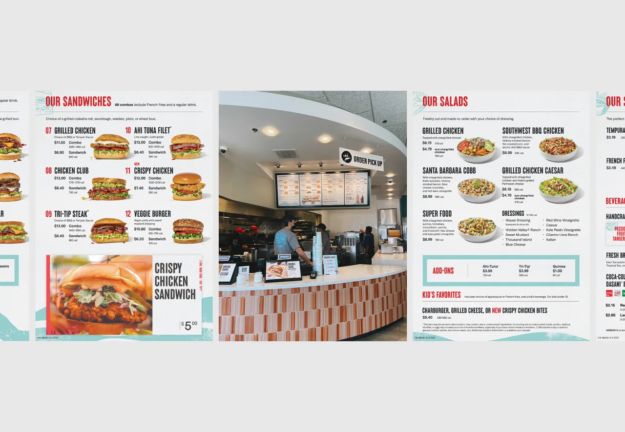 The Habit menuboards